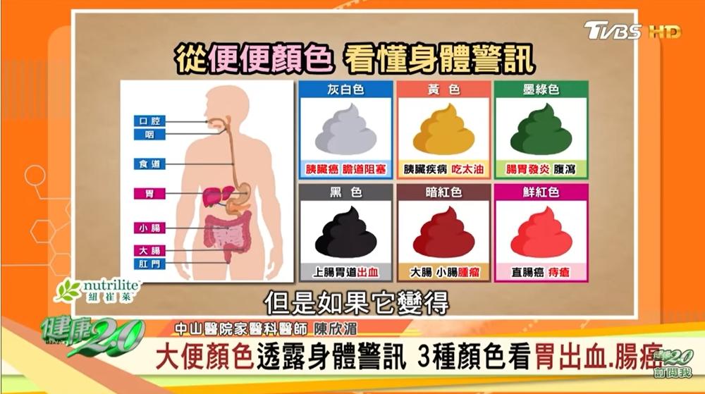 「6種糞便顏色」是身體在求救！醫曝這2情況恐是癌│TVBS新聞網