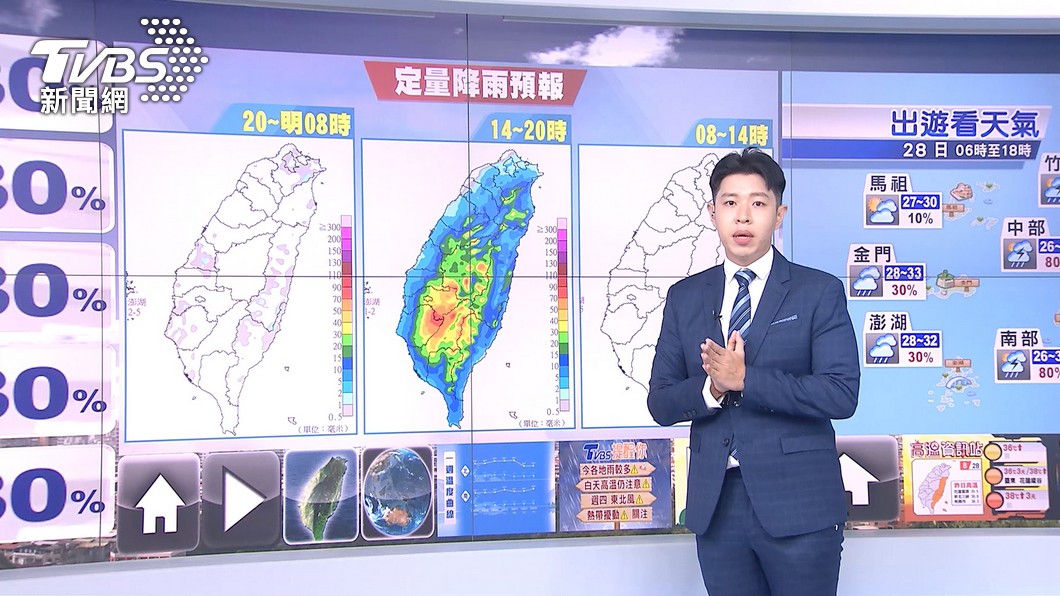 未來一周「天氣」掌握！ 四有東北風日恐有颱風│午後雷陣雨│高溫│tvbs新聞網 5443