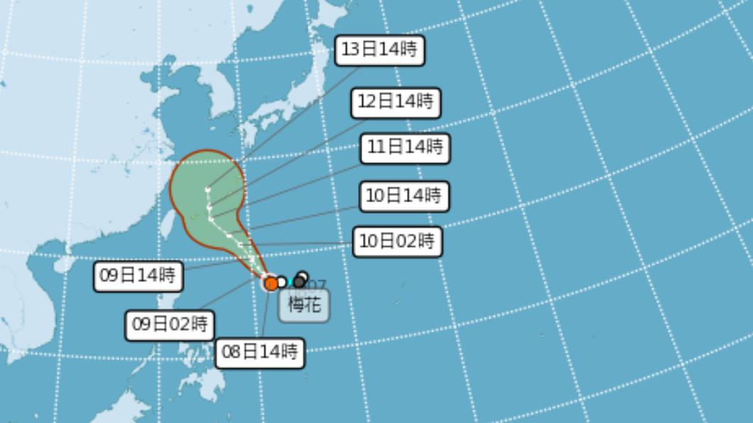 預計週日就會受到梅花颱風影響。（圖／中央氣象局）