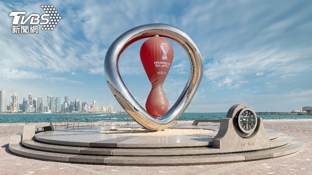 2022世界盃於卡達舉辦。（示意圖／shutterstock 達志影像）