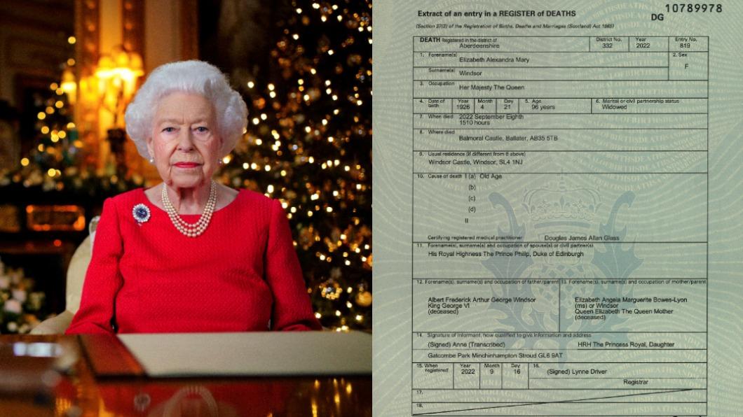 蘇格蘭國家檔案館公布女王死亡證明。（圖／達志影像路透社、蘇格蘭國家檔案館）