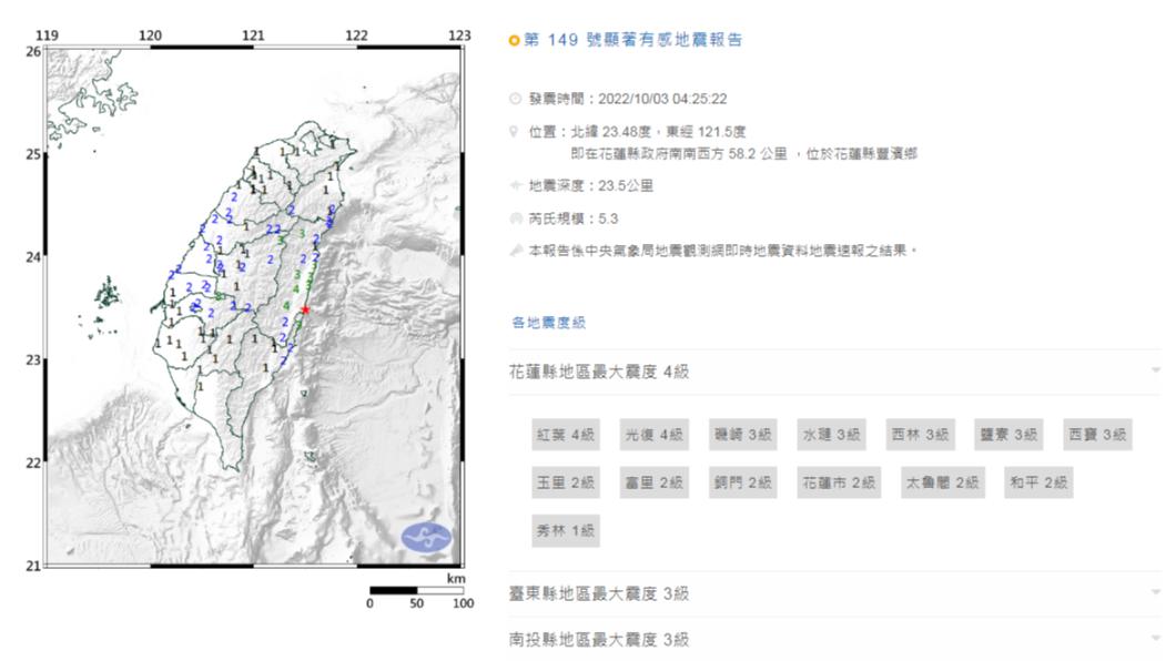 圖／中央氣象局