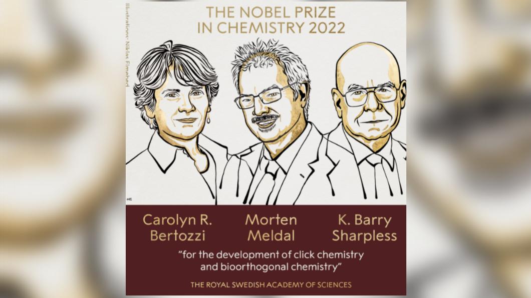 諾貝爾化學獎得主出爐。（圖／翻攝自諾貝爾獎推特）