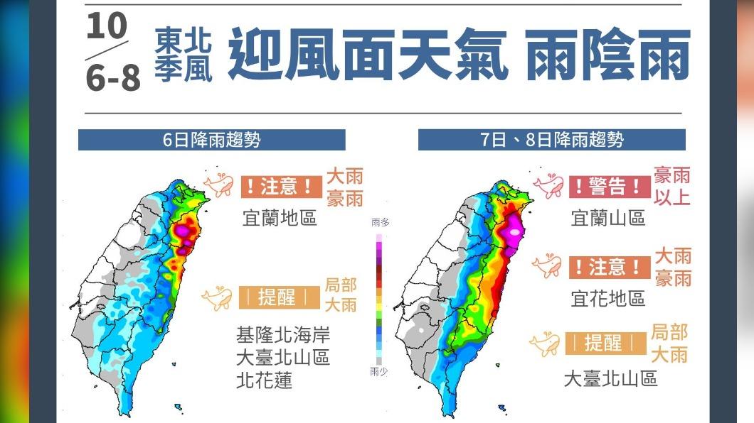 圖／中央氣象局