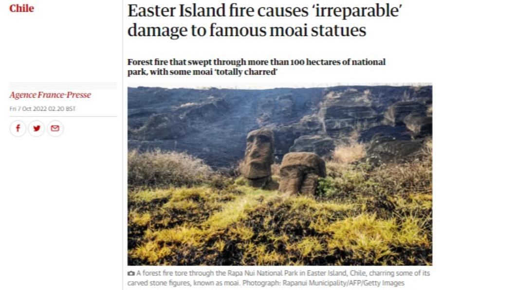 復活節島摩艾石像受損。（圖／翻攝自The Guardian）