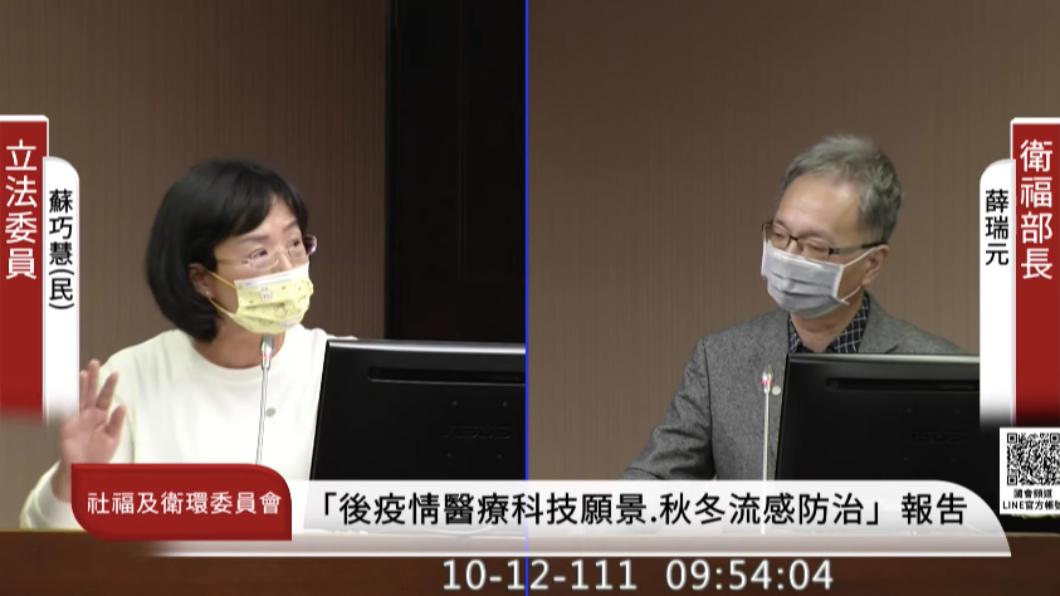 衛福部長薛瑞元（右）出席衛環委員會備詢。（圖／擷取自國會頻道YouTube)