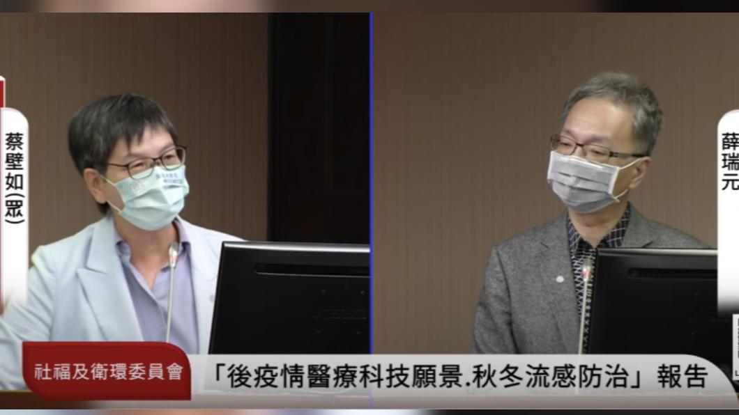 衛福部長薛瑞元（右）出席衛環委員會備詢。（圖／擷取自國會頻道YouTube)