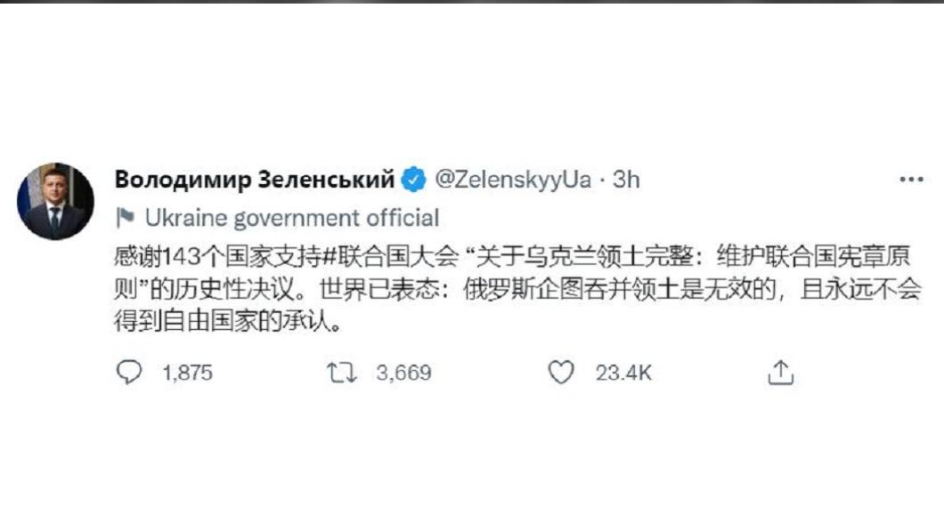 澤倫斯基中文推文譴責俄羅斯。（圖／翻攝自 Twitter @ZelenskyyUa）