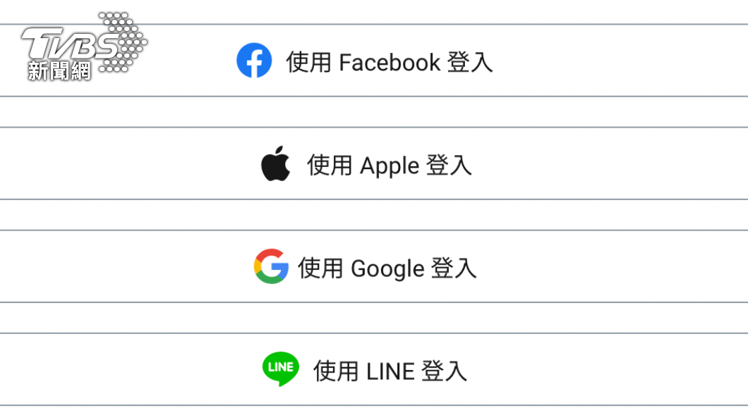 《華郵》警告，「以Google或Facebook帳號登入」第三方平台網站或使用Apps，恐造成個資外洩。（圖／TVBS資料畫面）