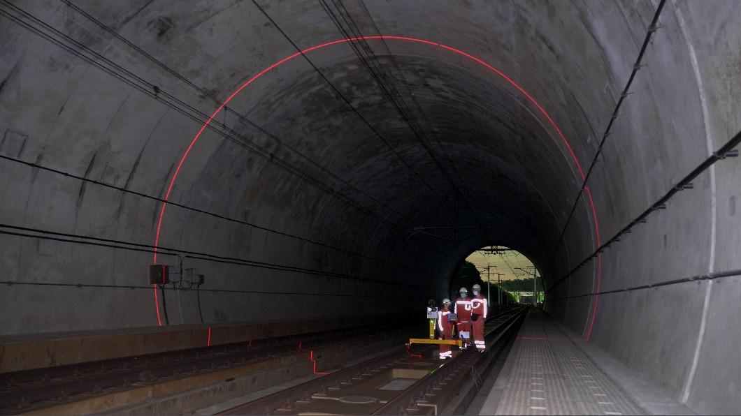 高鐵隧道檢測必須在收班期間。（圖／高鐵提供）