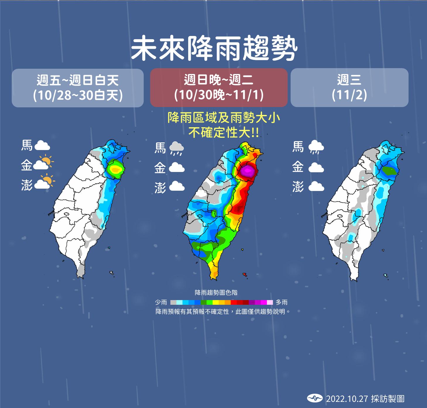 奈格颱風未來降雨趨勢圖。（圖／氣象局） 奈格將轉中颱最新路徑曝　「威脅不小」雨彈連炸6天