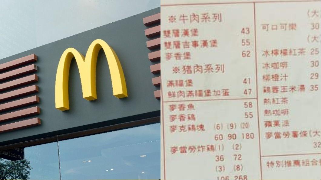麥當勞在台灣屹立不搖。（合成圖／shutterstock 達志影像、爆廢公社二館）
