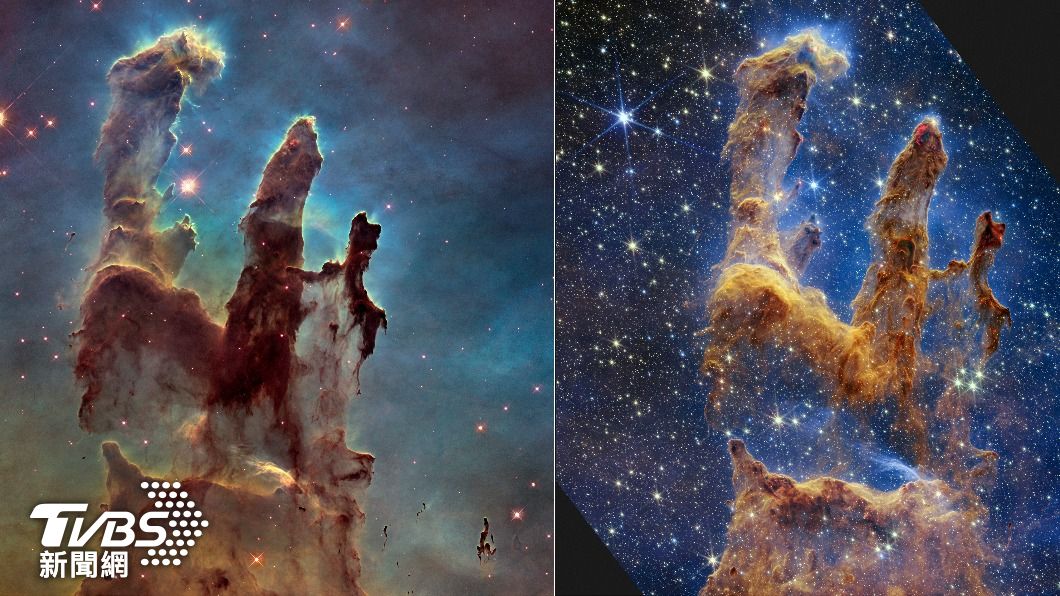 「創世之柱」在哈伯望遠鏡下的模樣(圖左)對比韋伯望遠鏡利用最先進紅外線技術所拍下的照片(圖右)。（圖／達志影像美聯）