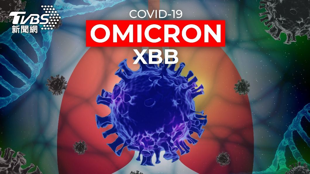 Omicron高傳染性亞型變異株XBB病例占全美約18%。（示意圖／shutterstock達志影像）