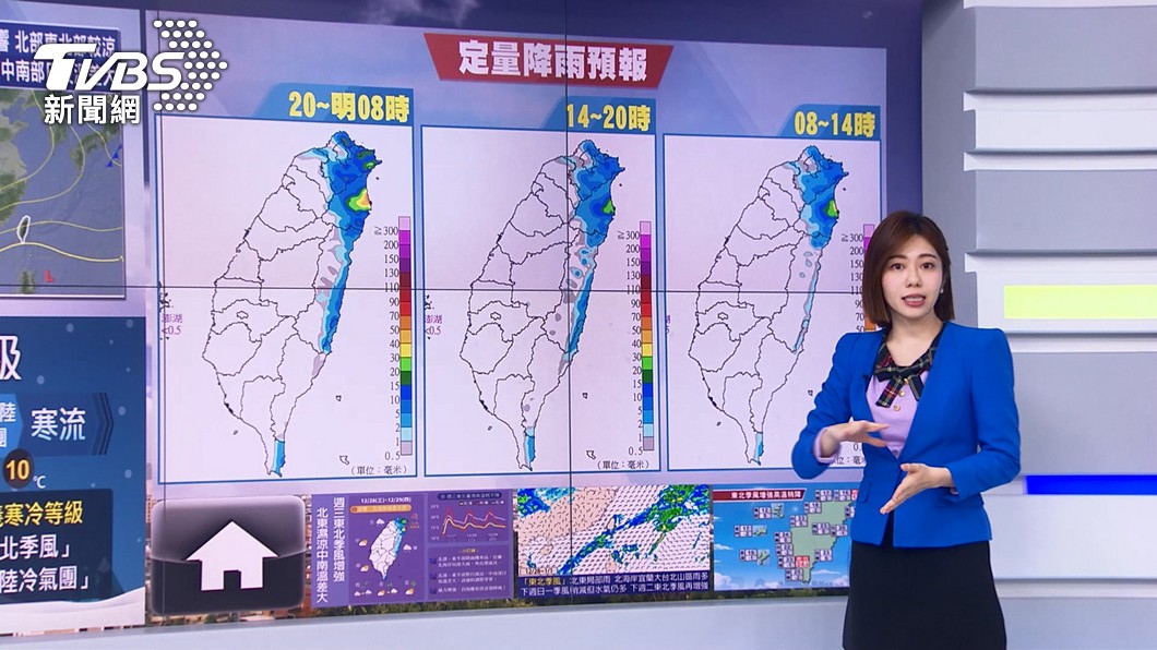 圖／TVBS 東北季風增強！北東持續陰雨　中南部溫差大