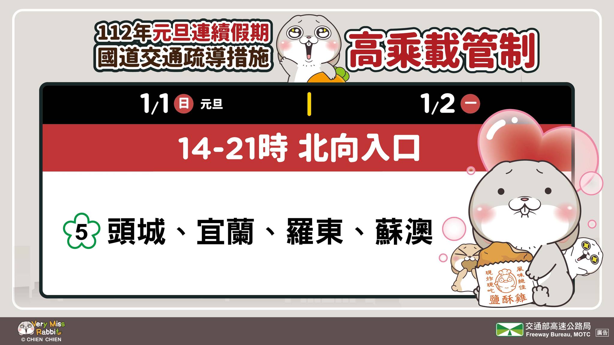 元旦連假期間高乘載管制。（圖／取自高速公路局官方臉書粉絲專頁） 不斷更新／2023年元旦連假　國道交通疏導懶人包一次看