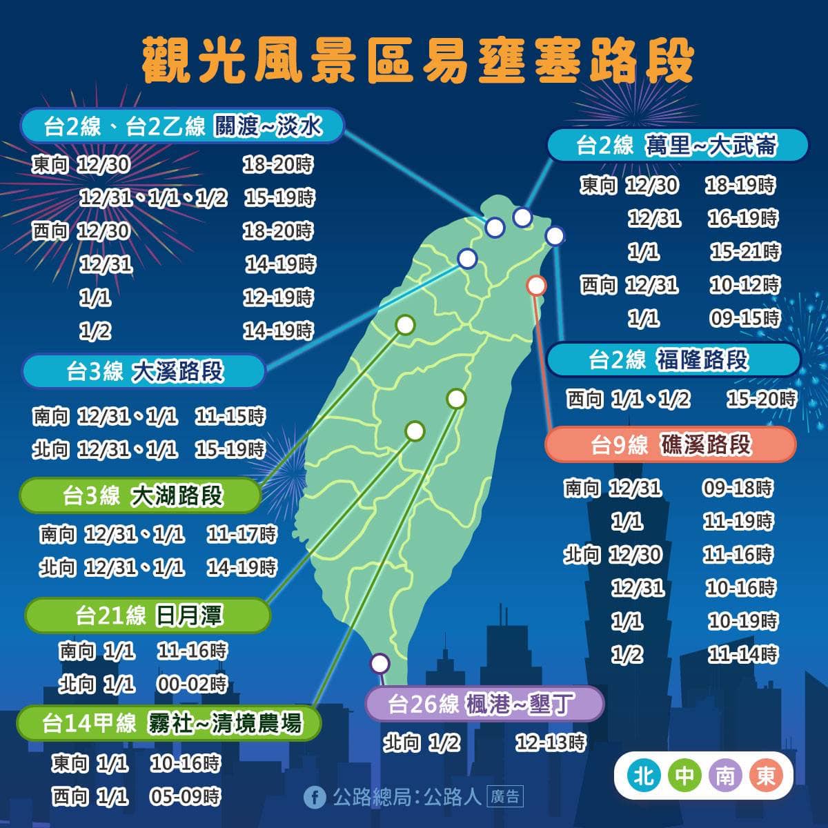 元旦連假期間觀光風景區易壅塞路段。（圖／翻攝自公路總局：公路人臉書） 不斷更新／2023年元旦連假　國道交通疏導懶人包一次看