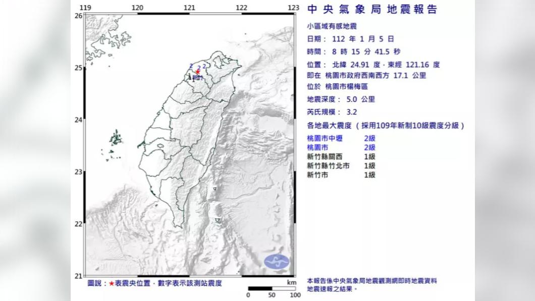 桃園楊梅今日上午發生有感地震。（圖／氣象局提供）