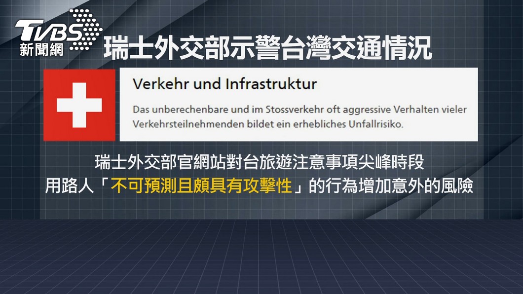 「紅」到國外 瑞士外交部官網示警赴台當心「駕駛具攻擊性」│tvbs新聞網 3892