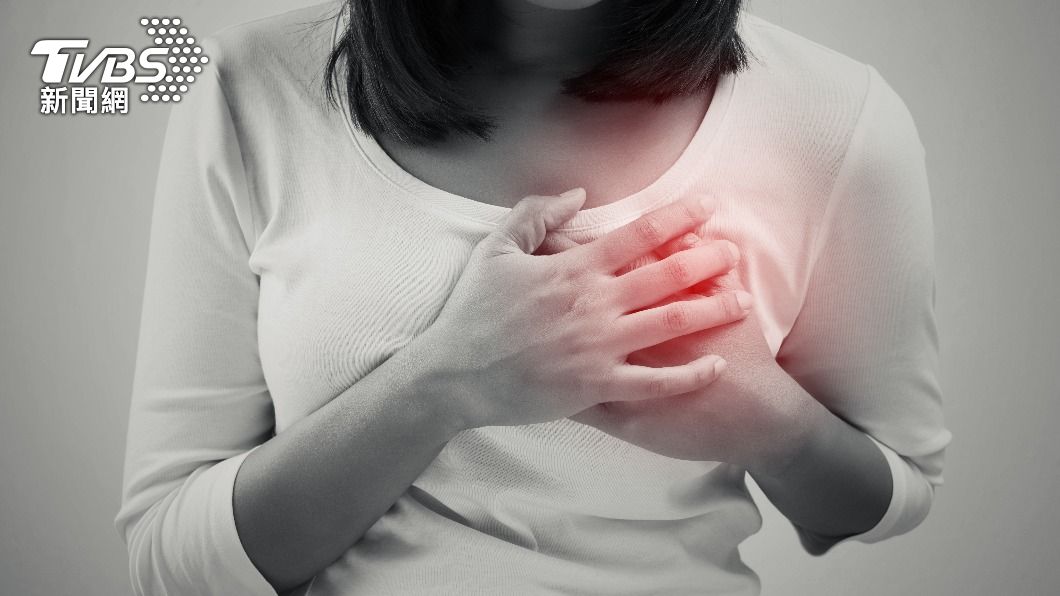 心臟病是女性死亡第二大主因。（示意圖／shutterstock達志影像）