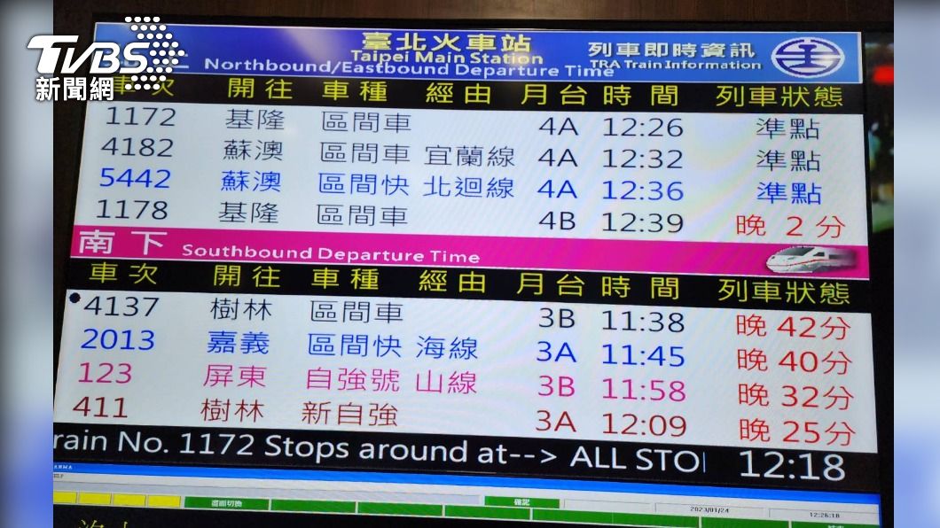 台鐵南港站號誌故障，導致多個南下列車延誤。（圖／TVBS）