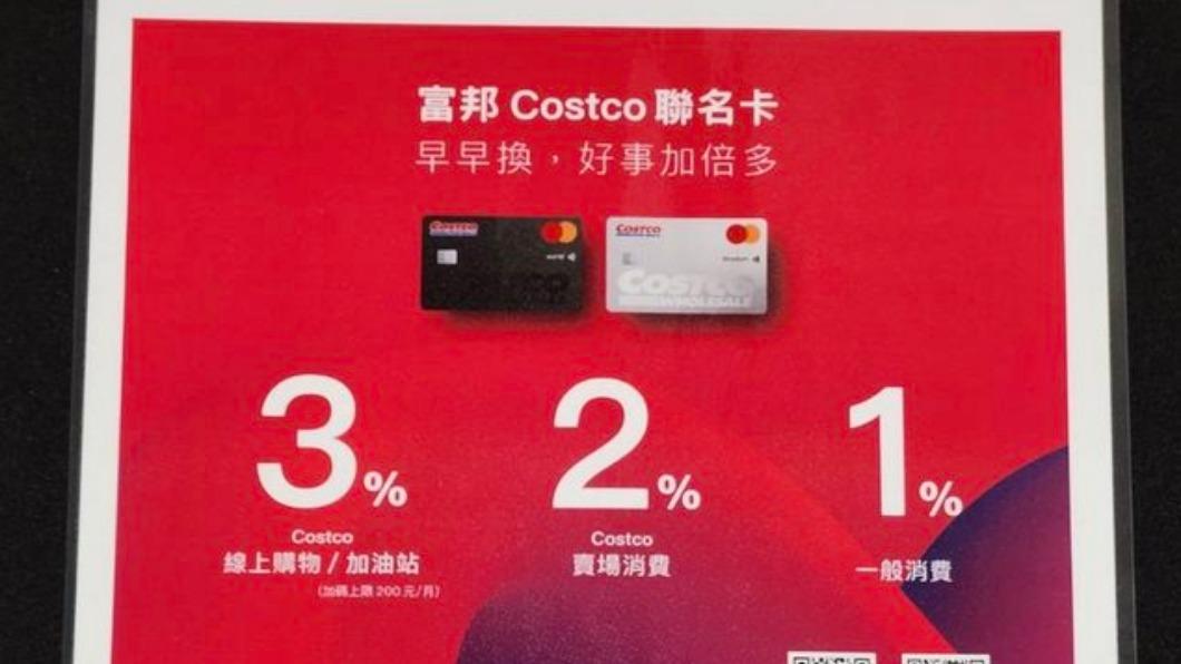 富邦Costco聯名卡DM。（圖／翻攝自PTT「creditcard板」）