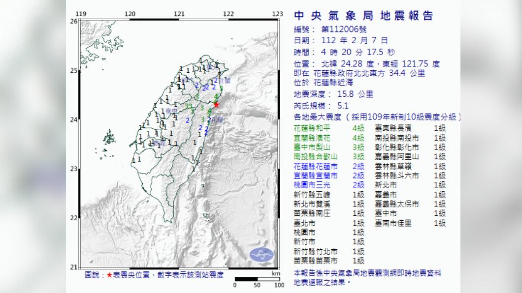 花蓮清晨發生芮氏規模5.1的極淺層地震。（圖／中央氣象局）