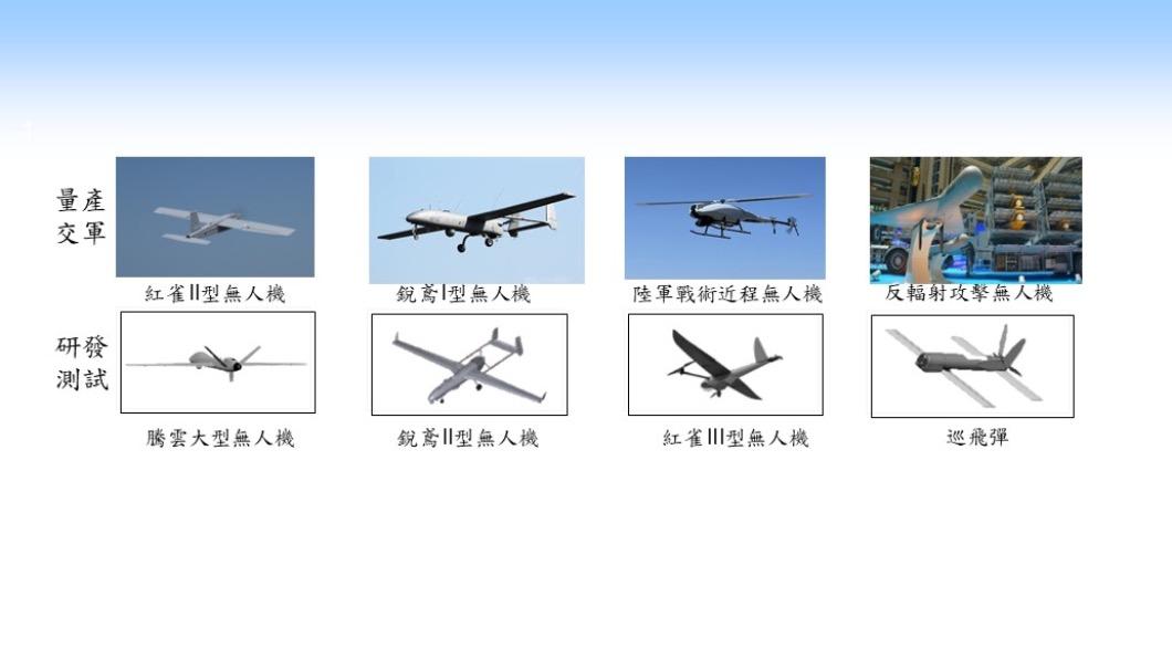 中科院結合民間開發5款無人機。（圖／國防部提供）