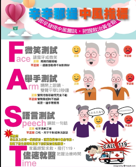 把握黃金3小時!腦中風「5大前兆」 出現症狀快就醫│TVBS新聞網