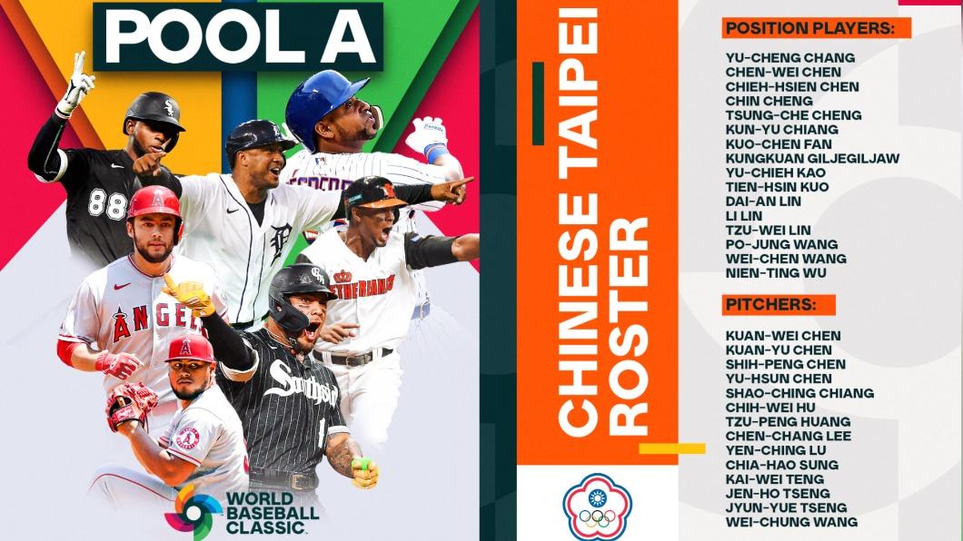 世界棒球經典賽公布海報，卻沒有中華隊球員身影。（圖／擷取自「World Baseball Classic」臉書）