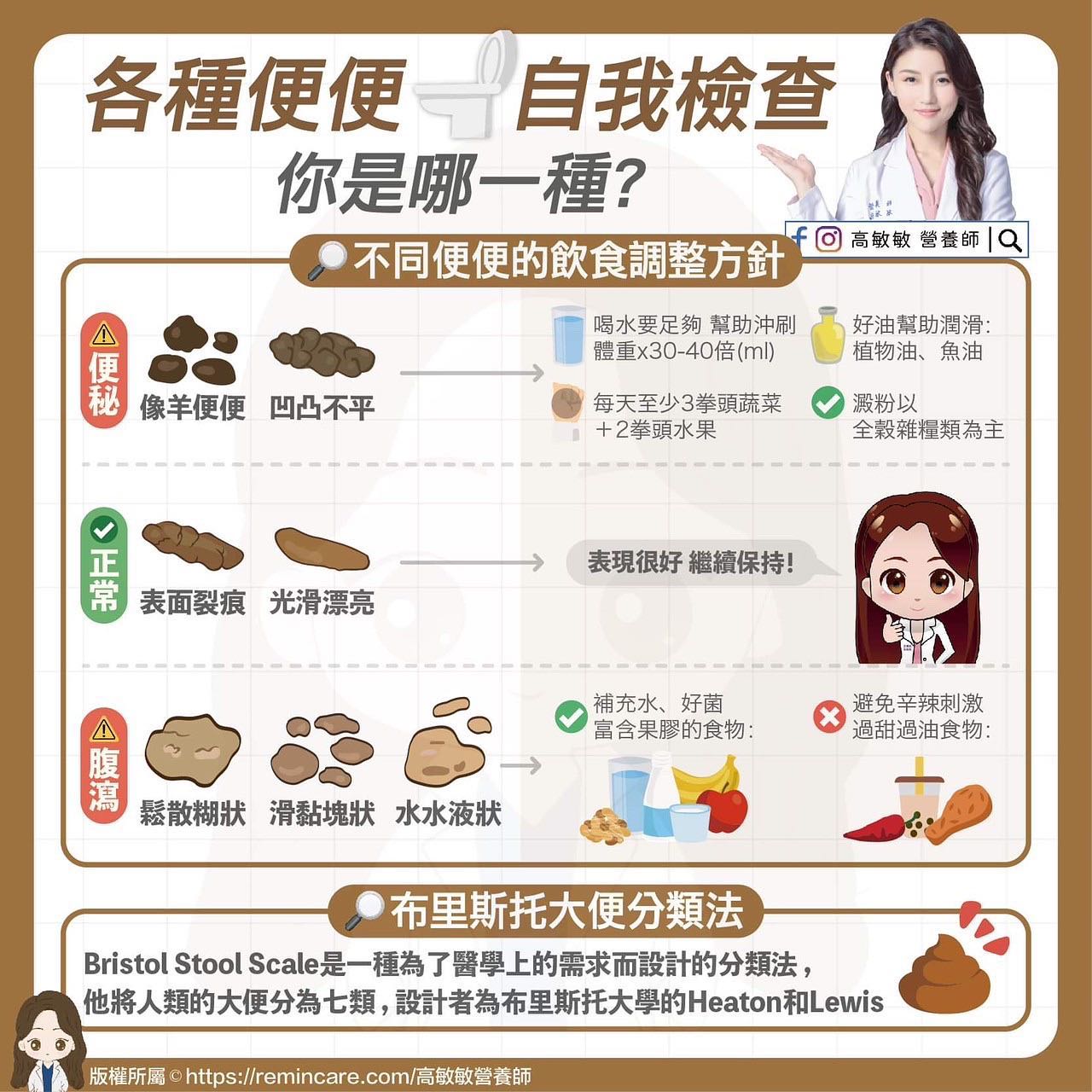 便便有7類!烙賽≠吃壞肚子 「這3形狀」恐病毒性感染│TVBS新聞網