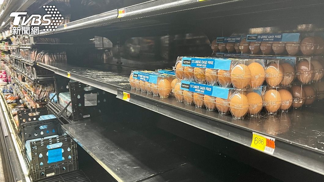 國內蛋價高漲。（示意圖／Shutterstock達志影像）