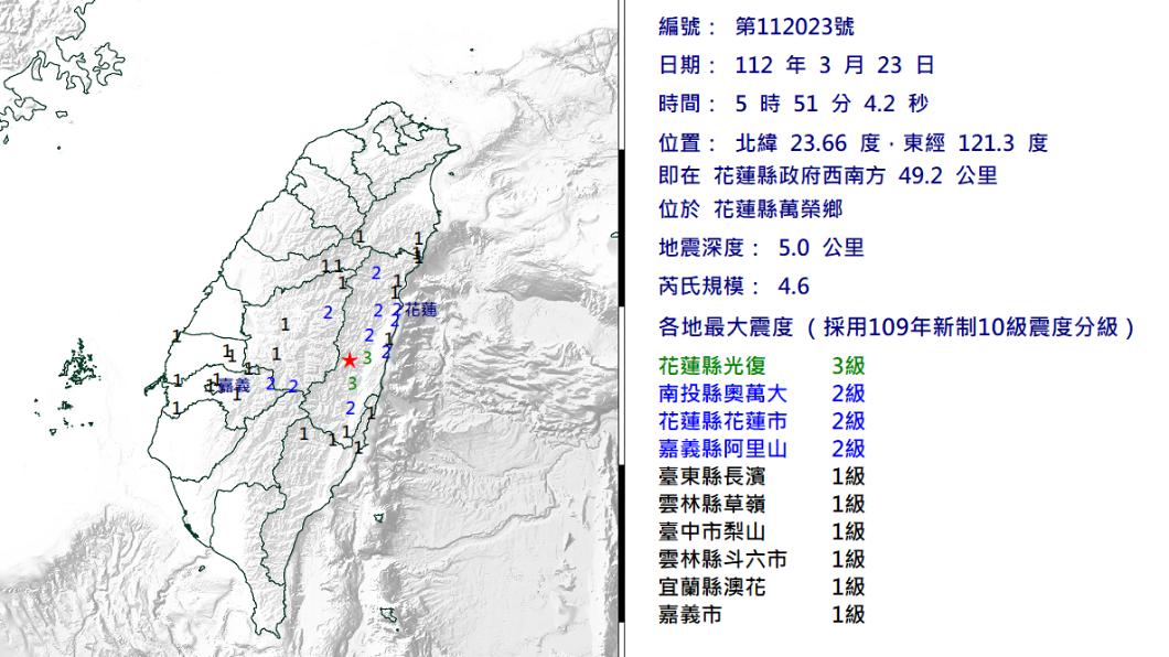 23日5時51分發生芮氏規模4.6地震。（圖／中央氣象局）