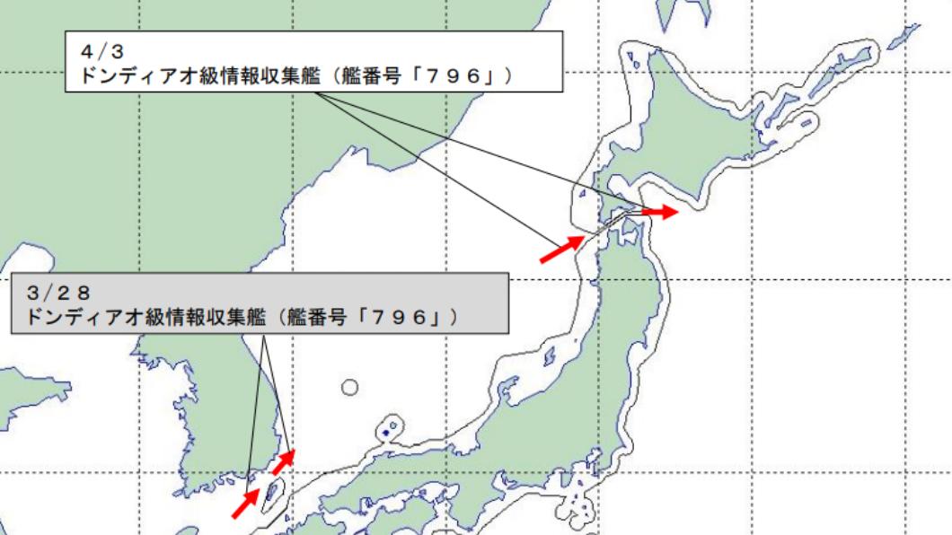 中國大陸偵察軍艦於上月28日、本月3日駛入日本周邊海域的路線。（圖／翻攝自防衛省統合幕僚監部網站）