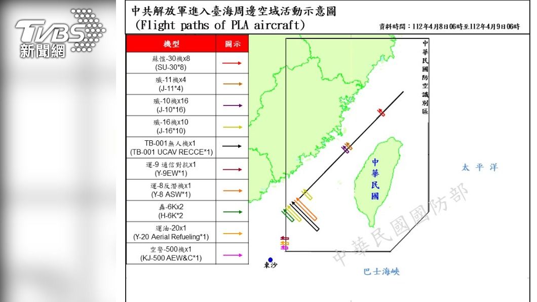 中共軍機71架次擾台，跨越海峽中線航跡曝光。（圖／國防部提供）