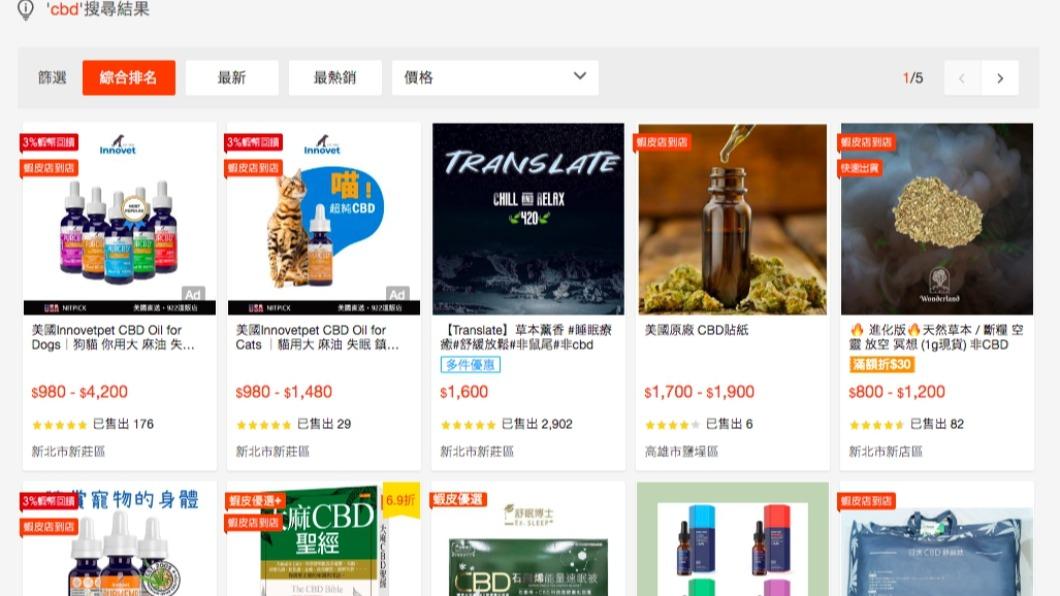 圖 大麻到底是不是毒品？