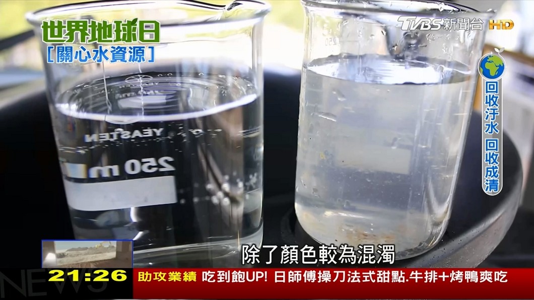 圖／TVBS 缺水缺怕了！　企業工廠紛紛投入「廢水再利用」