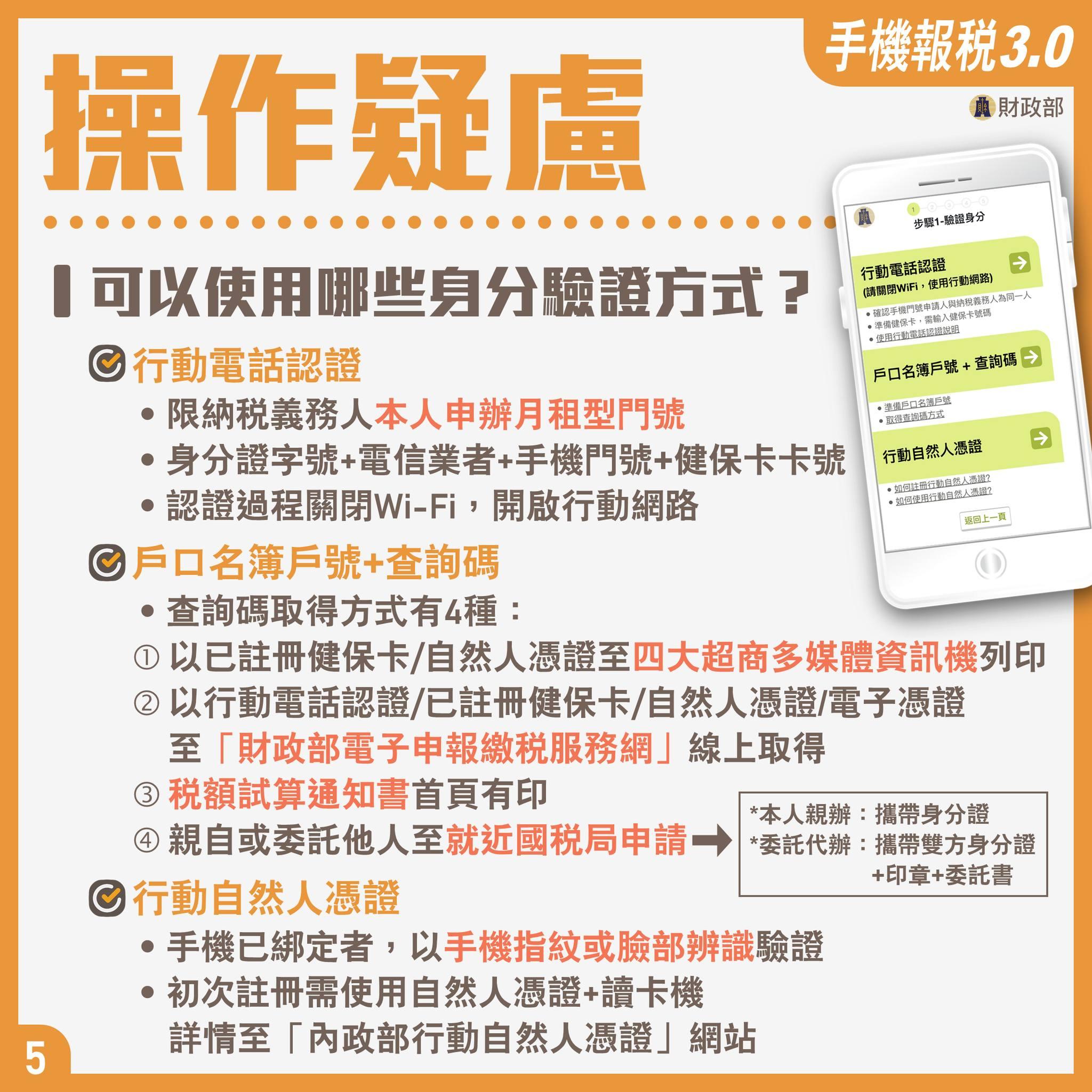 手機報稅常見問題解答－操作疑慮。（圖／財政部） 手機報稅超簡單　「5步驟、9大QA」懶人包一次看