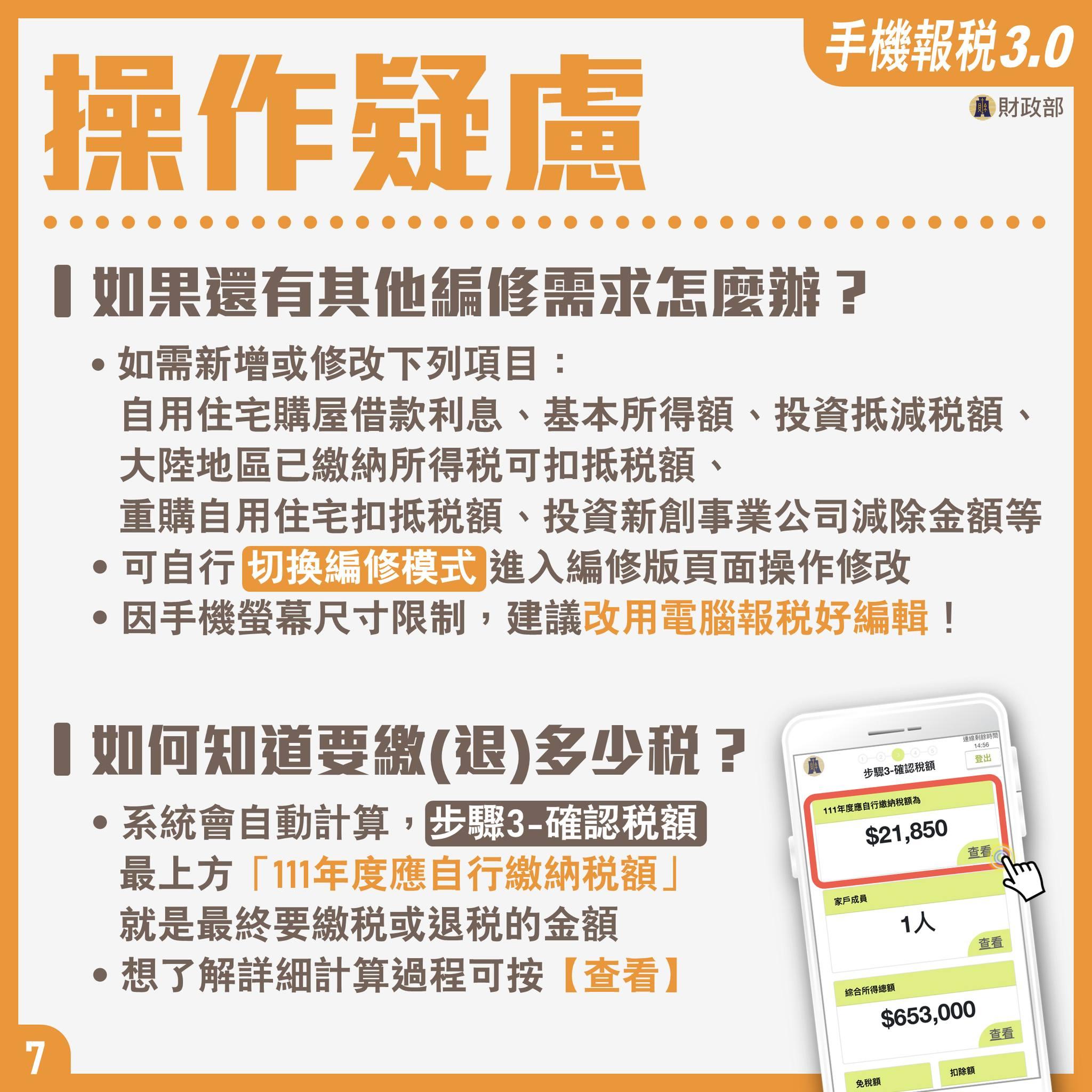手機報稅常見問題解答－操作疑慮。（圖／財政部） 手機報稅超簡單　「5步驟、9大QA」懶人包一次看