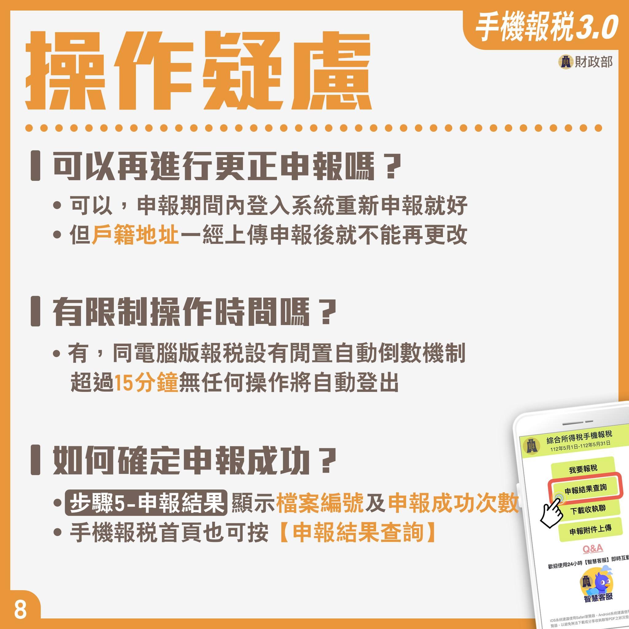手機報稅常見問題解答－操作疑慮。（圖／財政部） 手機報稅超簡單　「5步驟、9大QA」懶人包一次看