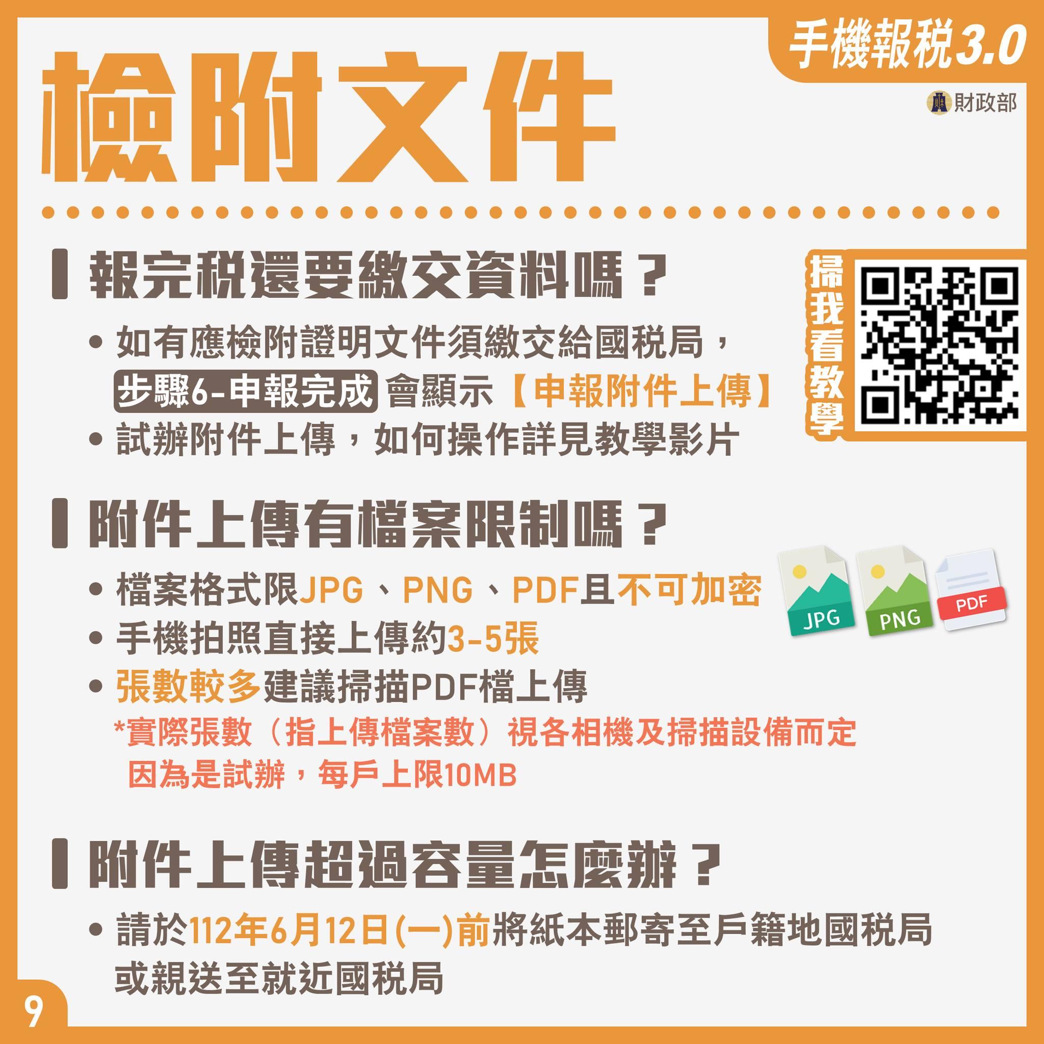 手機報稅常見問題解答－檢附文件。（圖／財政部） 手機報稅超簡單　「5步驟、9大QA」懶人包一次看
