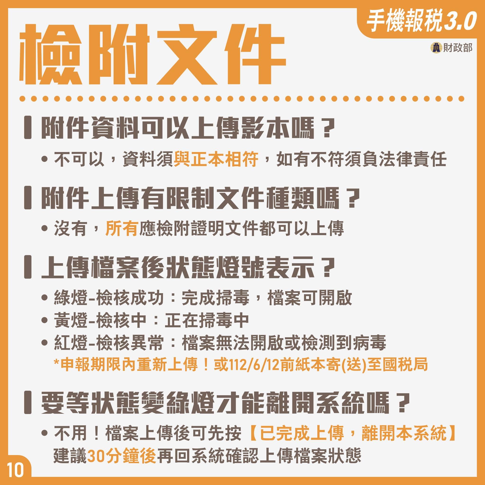 手機報稅常見問題解答－檢附文件。（圖／財政部） 手機報稅超簡單　「5步驟、9大QA」懶人包一次看