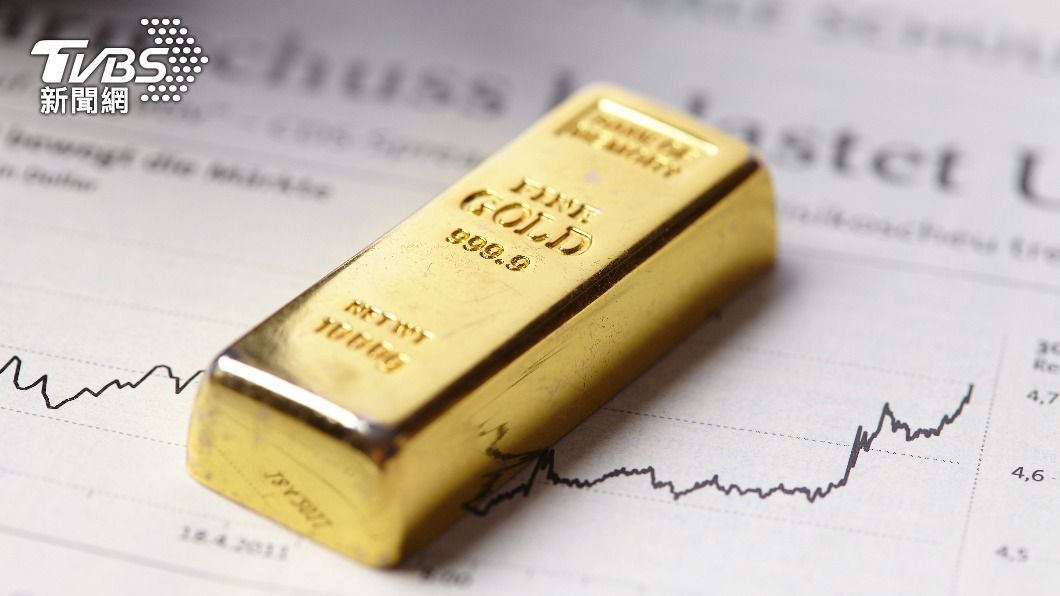 黃金價格近期在5個交易日內4度下跌。（示意圖／shutterstock達志影像）