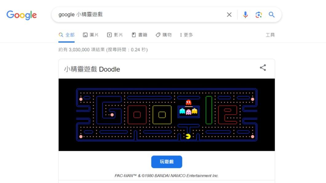 「小精靈」遊戲是許多人兒時的回憶。（圖／翻攝自Google頁面） 快試試！Google藏「6彩蛋」　輸入關鍵字玩經典遊戲