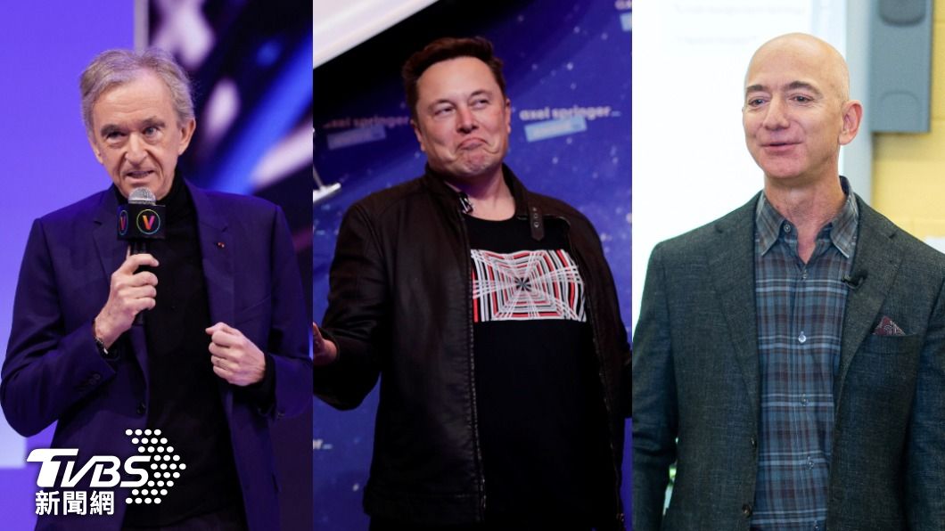 全球富豪榜上常客阿爾諾（左）、馬斯克（中）、貝佐斯（右）。（圖／達志影像路透社）