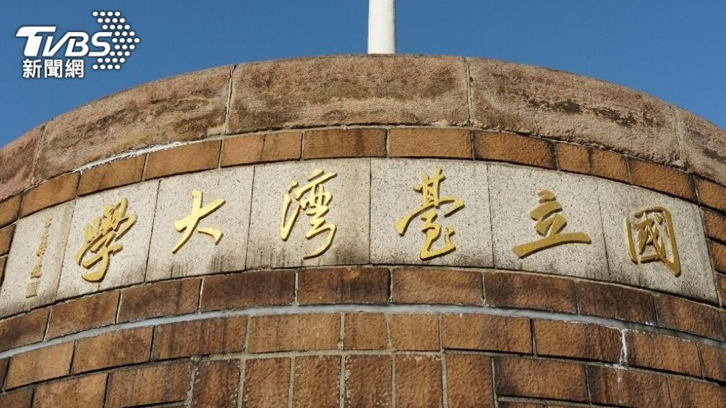 台大發生多起性騷案件。（示意圖／shutterstock達志影像）