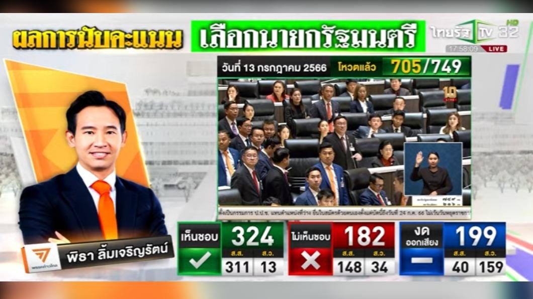 皮塔在13日的投票中沒有獲得過半議員的同意票。（圖／翻攝自Thairath Online）