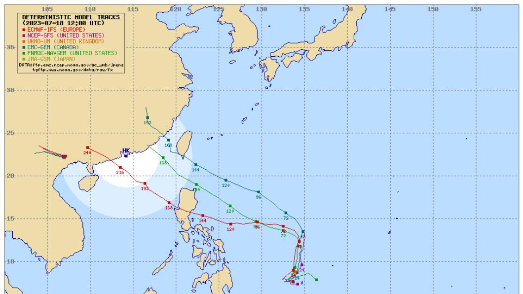 各國最新預測路徑。（圖／翻攝typhoon2000.ph）
