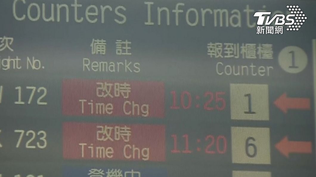 出國若遇上颱風，航班恐會取消或延後。（示意圖，與事件無關／TVBS資料畫面）