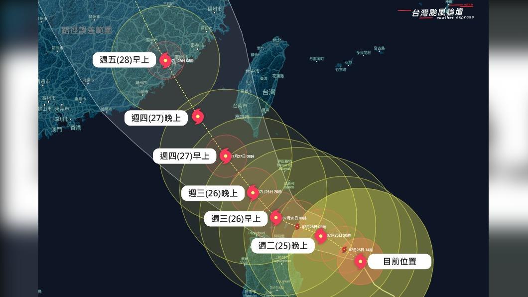 颱風預測路徑。（圖/台灣颱風論壇｜天氣特急）